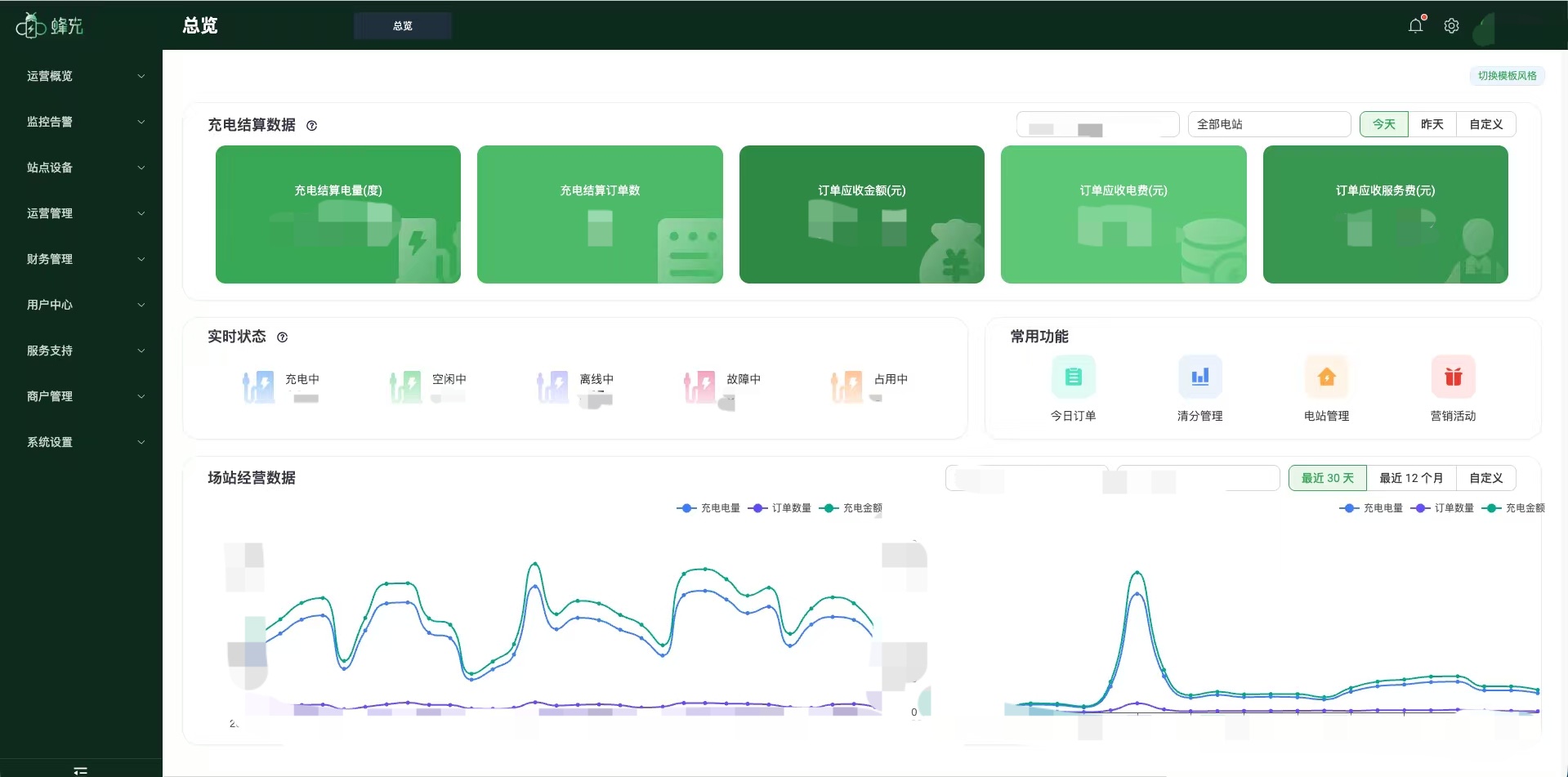蜂充物联网管理平台界面